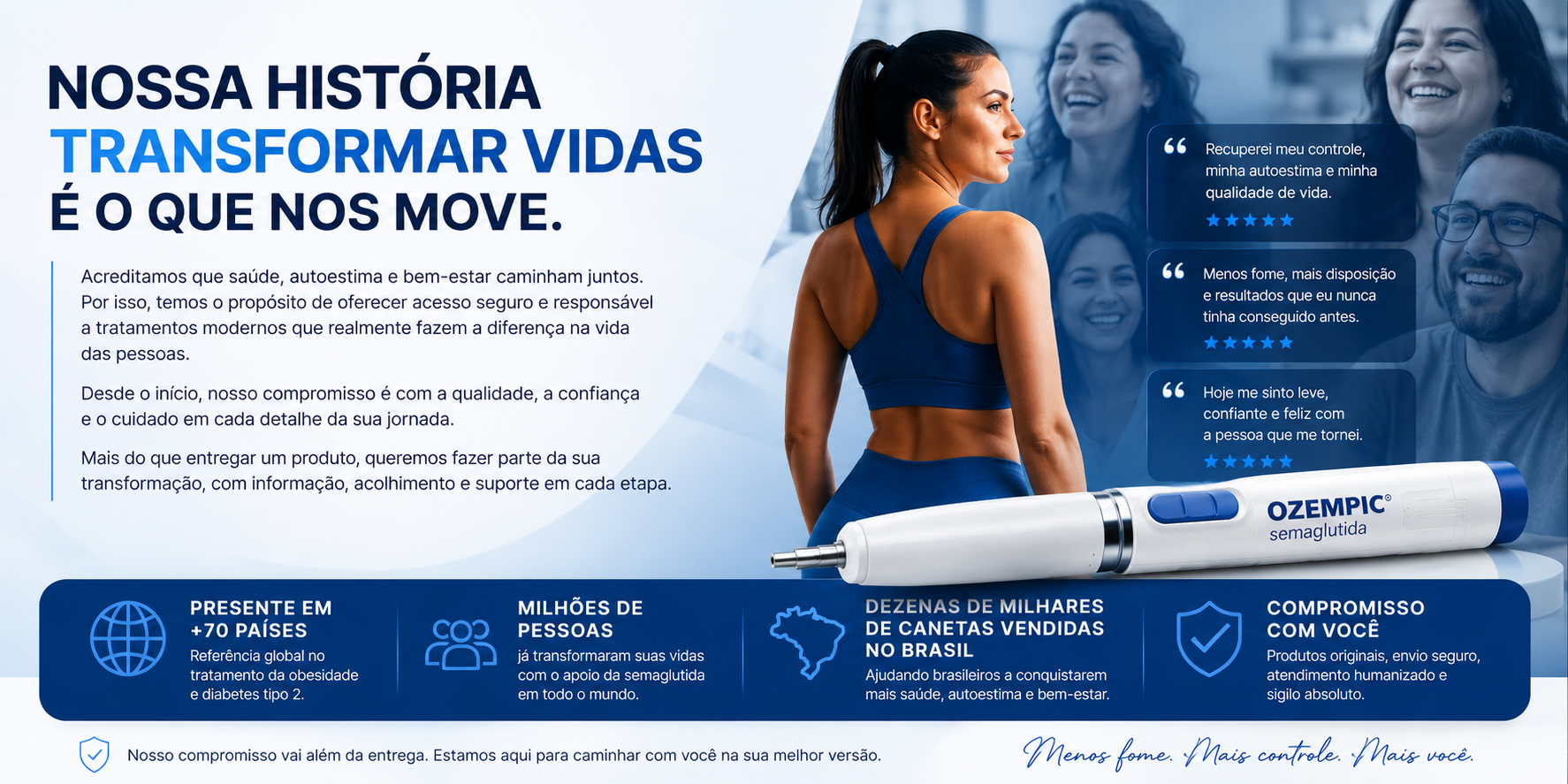 Equipe Ozempic Health Clinic
